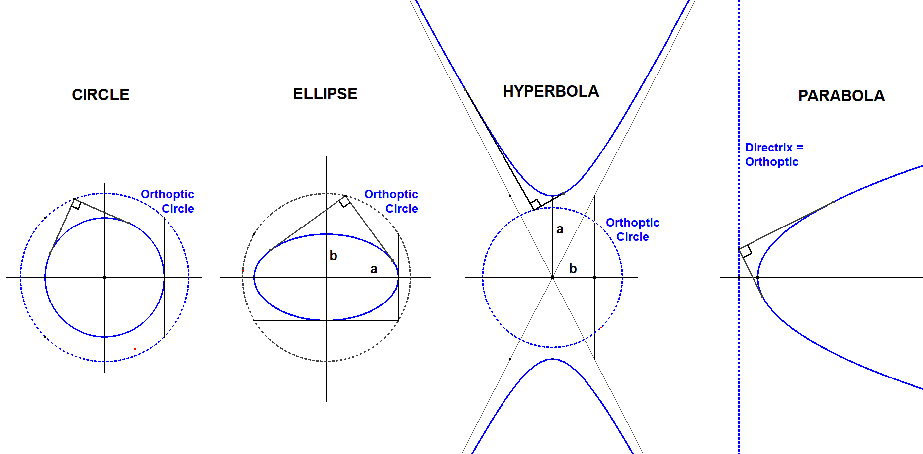 Infovisual CO-Ci2-infovisual-cvt-01.png