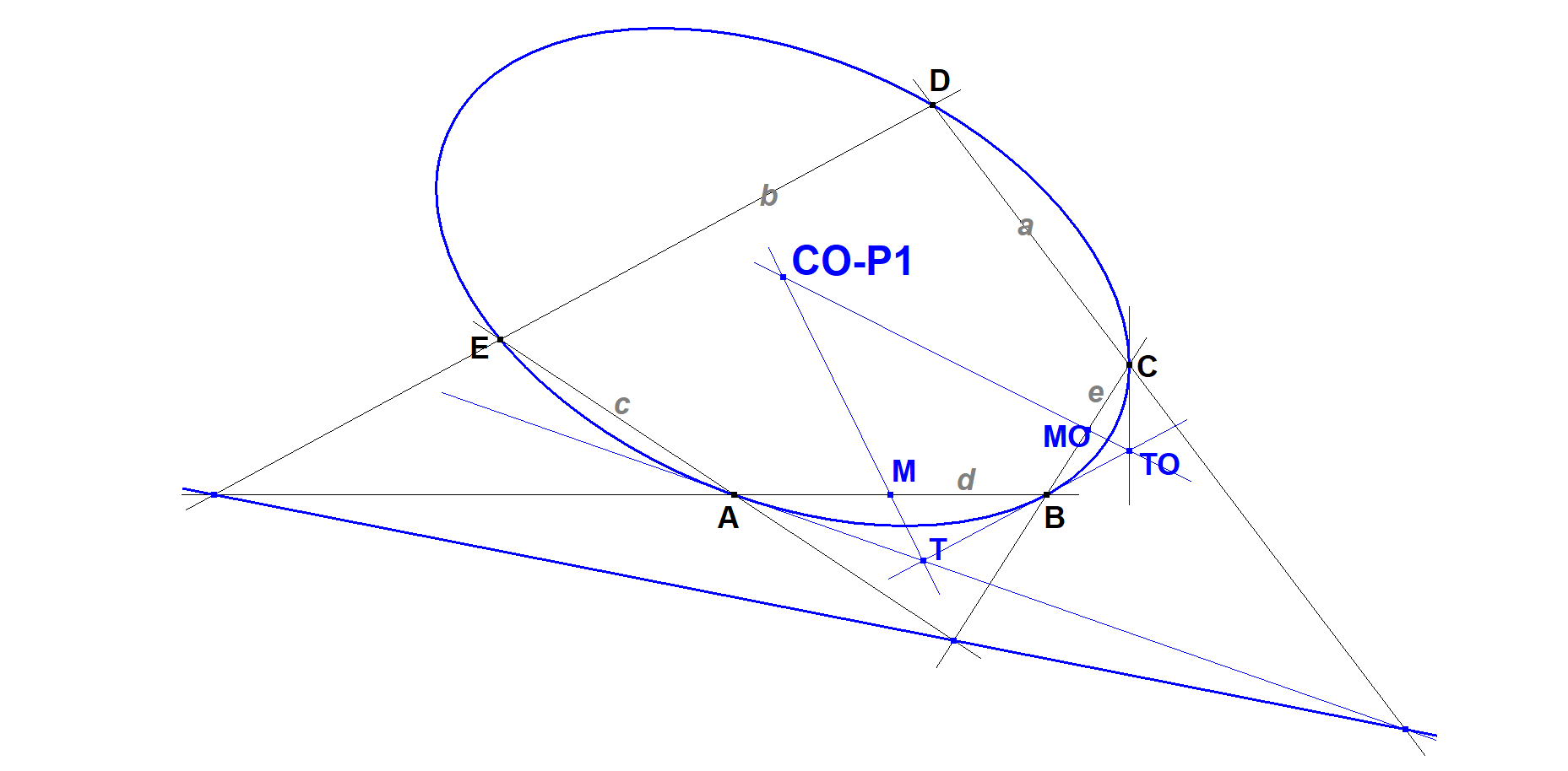 Infovisual CO-P1-infovisual-cvt-01.png