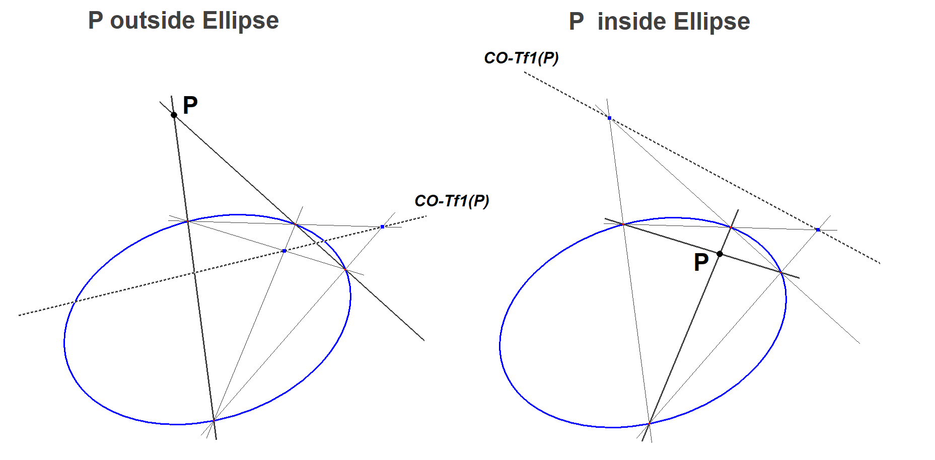 Infovisual CO-Tf1-infovisual-cvt-01.png
