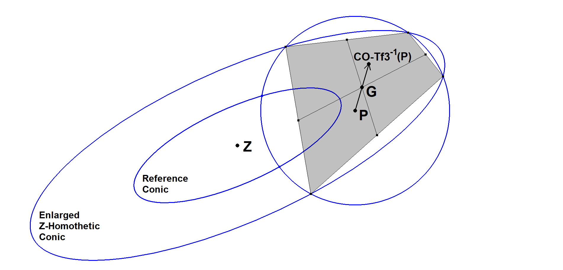 Infovisual CO-Tf3-infovisual-cvt-05.png