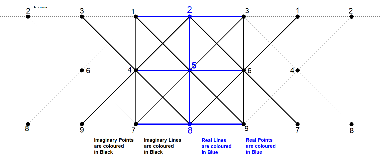 Infovisual CU-12L1-infovisual-cvt-02.png