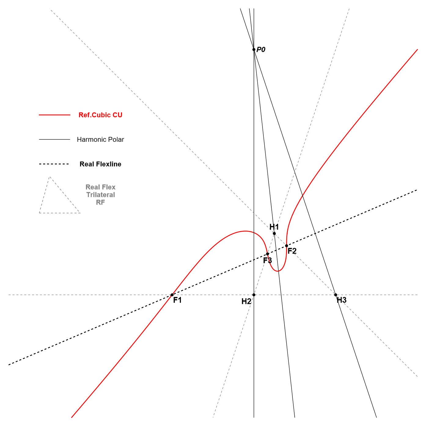 Infovisual CU-12L1-infovisual-cvt-03.png