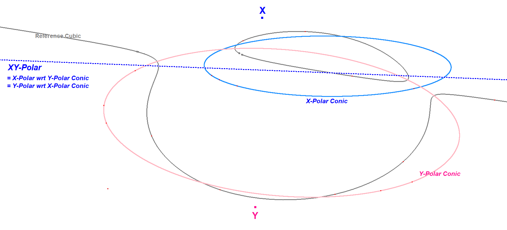 Infovisual CU-2P-L2-infovisual-cvt-01.png