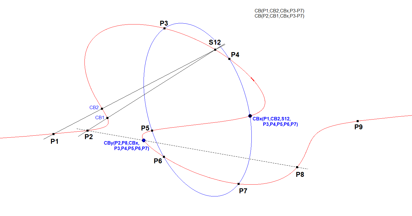 Infovisual CU-2P-P1-infovisual-cvt-01.png