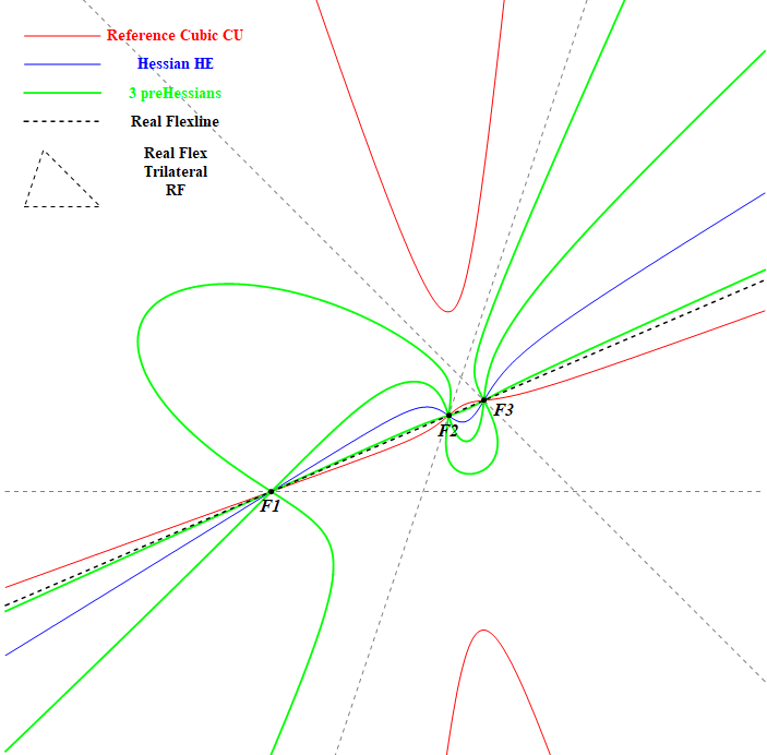Infovisual CU-3Cu1-infovisual-cvt-01.png