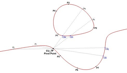 Infovisual CU-4-infovisual-cvt-03.jpg