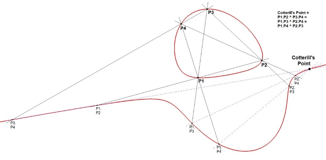 Infovisual CU-4P-P1-infovisual-cvt-01.jpeg