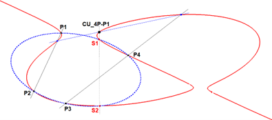 Infovisual CU-4P-P1-infovisual-cvt-02.png