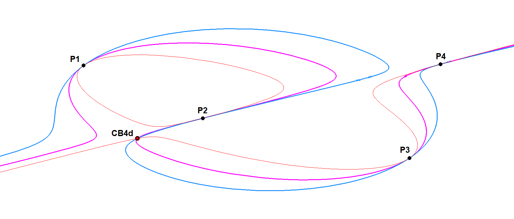 Infovisual CU-4P-P2-infovisual-cvt-01.png