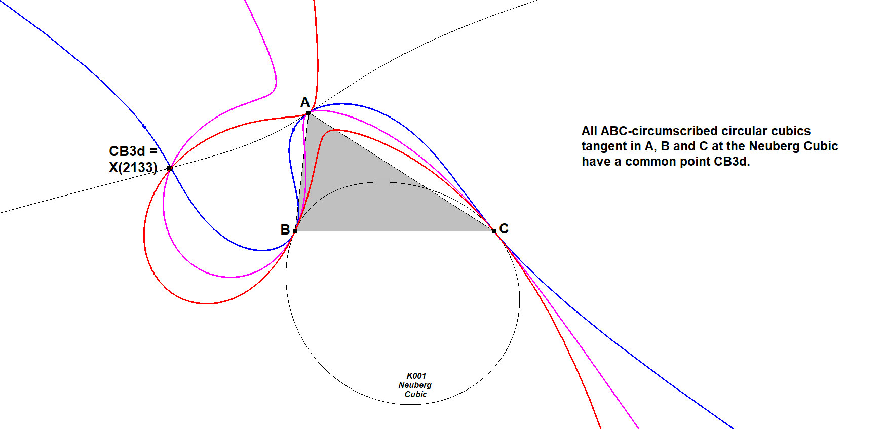 Infovisual CU-4P-P2-infovisual-cvt-02.png