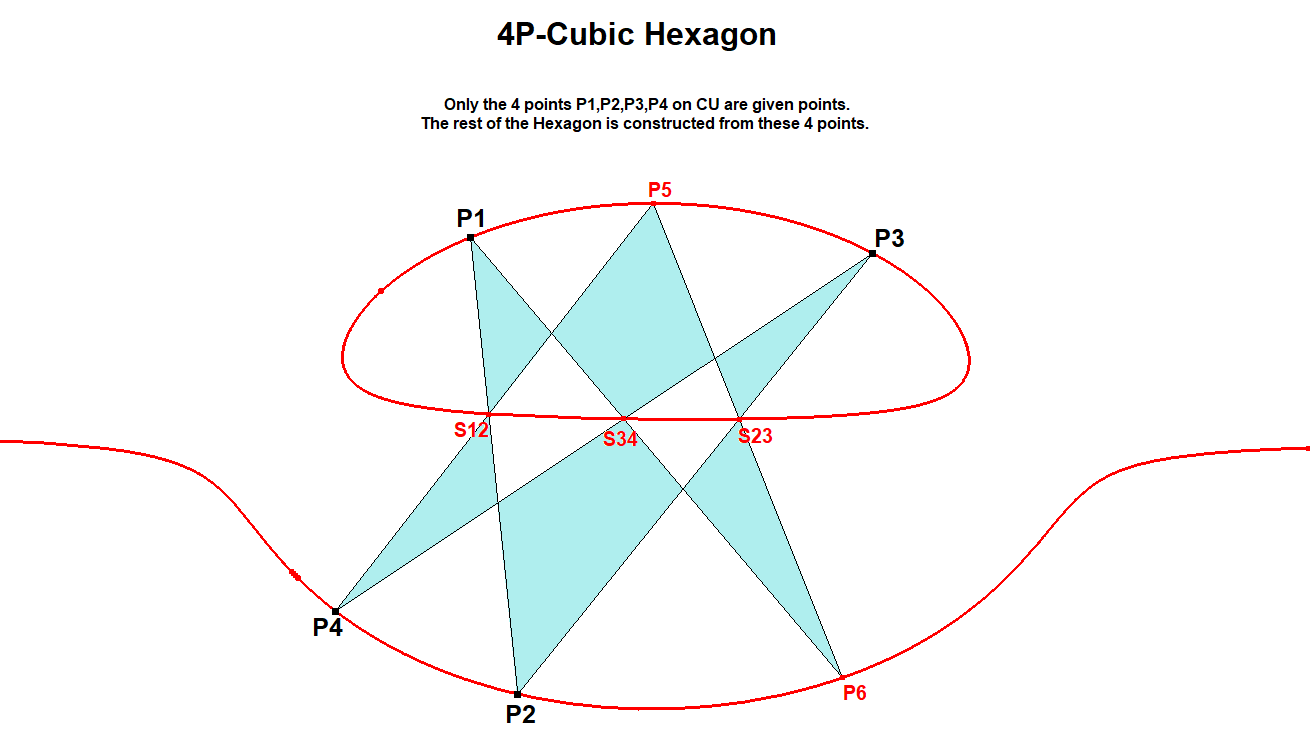 Infovisual CU-4P-cHe1-infovisual-cvt-01.png