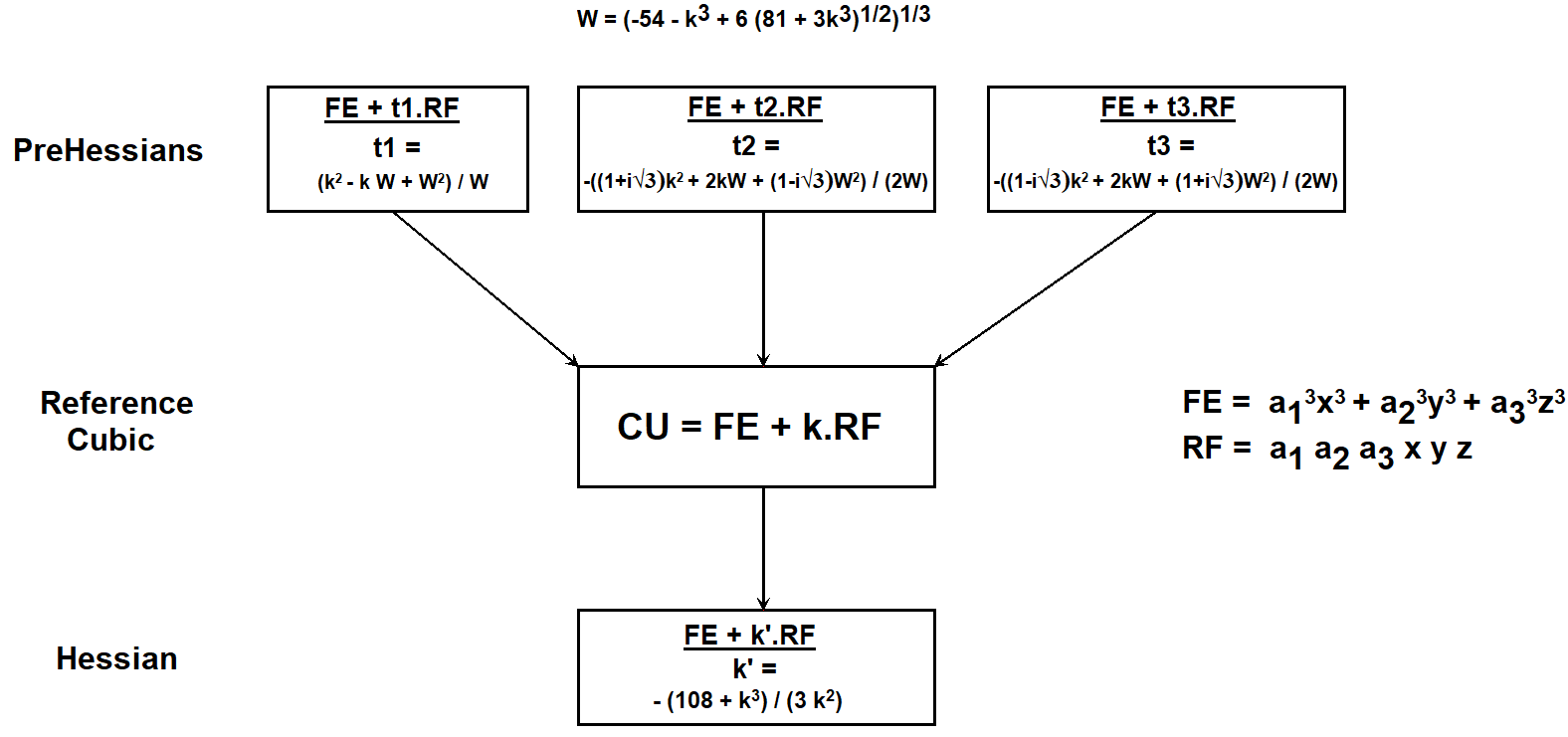 Infovisual CU-5-infovisual-cvt-01.png