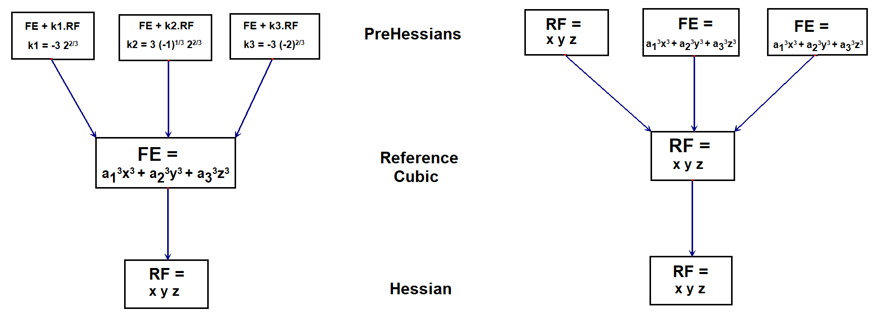 Infovisual CU-5-infovisual-cvt-02.png