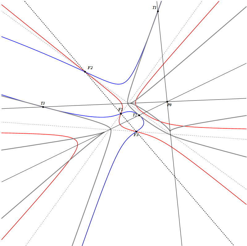 Infovisual CU-5-infovisual-cvt-08.png