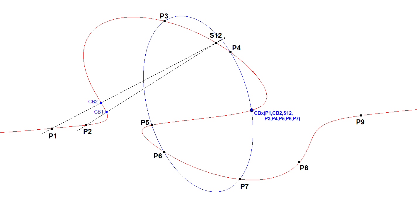 Infovisual CU-5P-P1-infovisual-cvt-01.png
