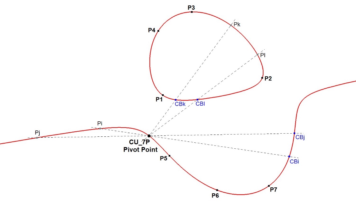 Infovisual CU-7P-P1-infovisual-cvt-01.jpeg