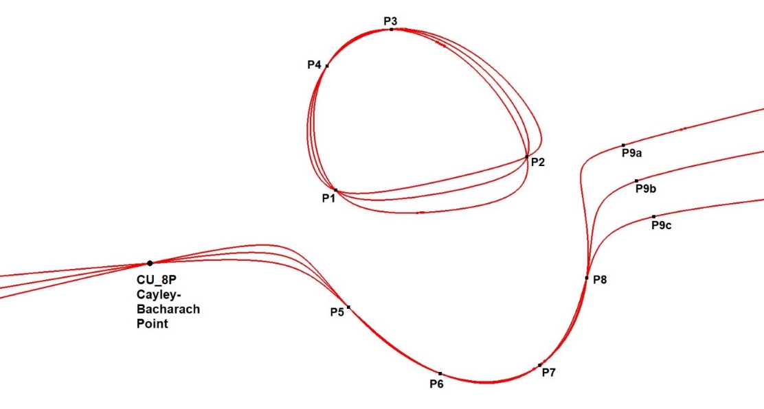 Infovisual CU-8P-P1-infovisual-cvt-01.jpeg
