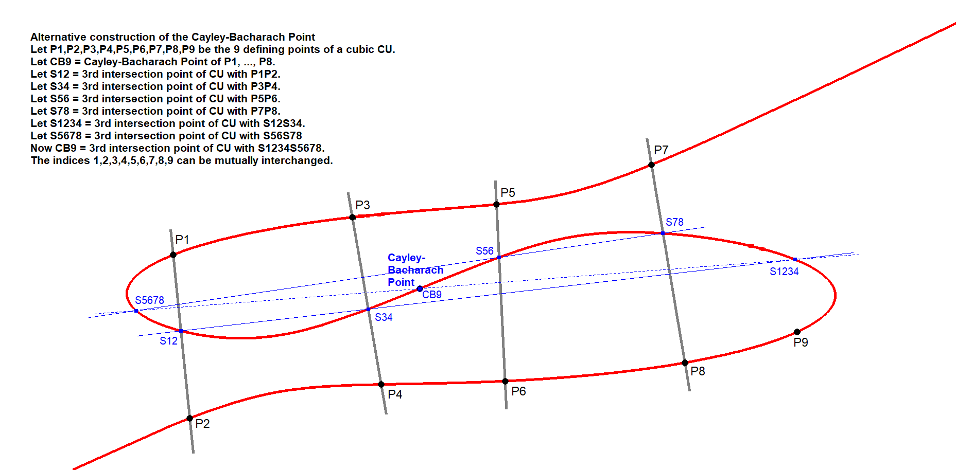 Infovisual CU-8P-P1-infovisual-cvt-02.png