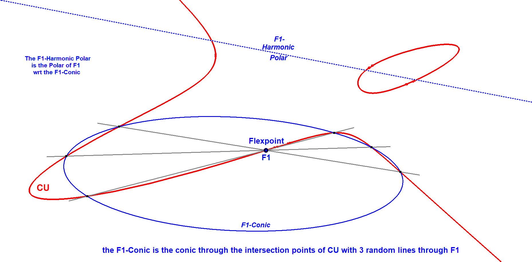 Infovisual CU-9L1-infovisual-cvt-01.png