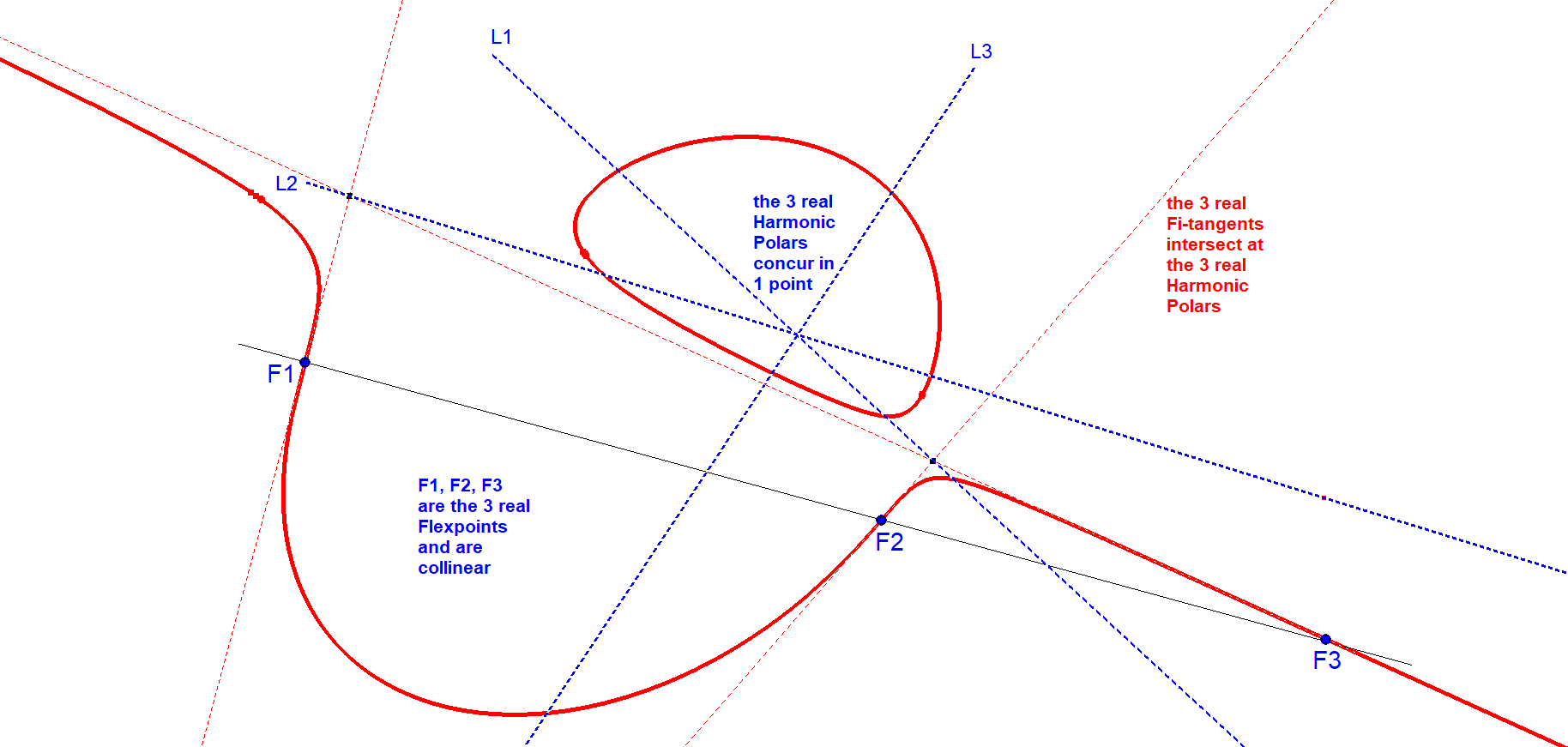 Infovisual CU-9L1-infovisual-cvt-02.png