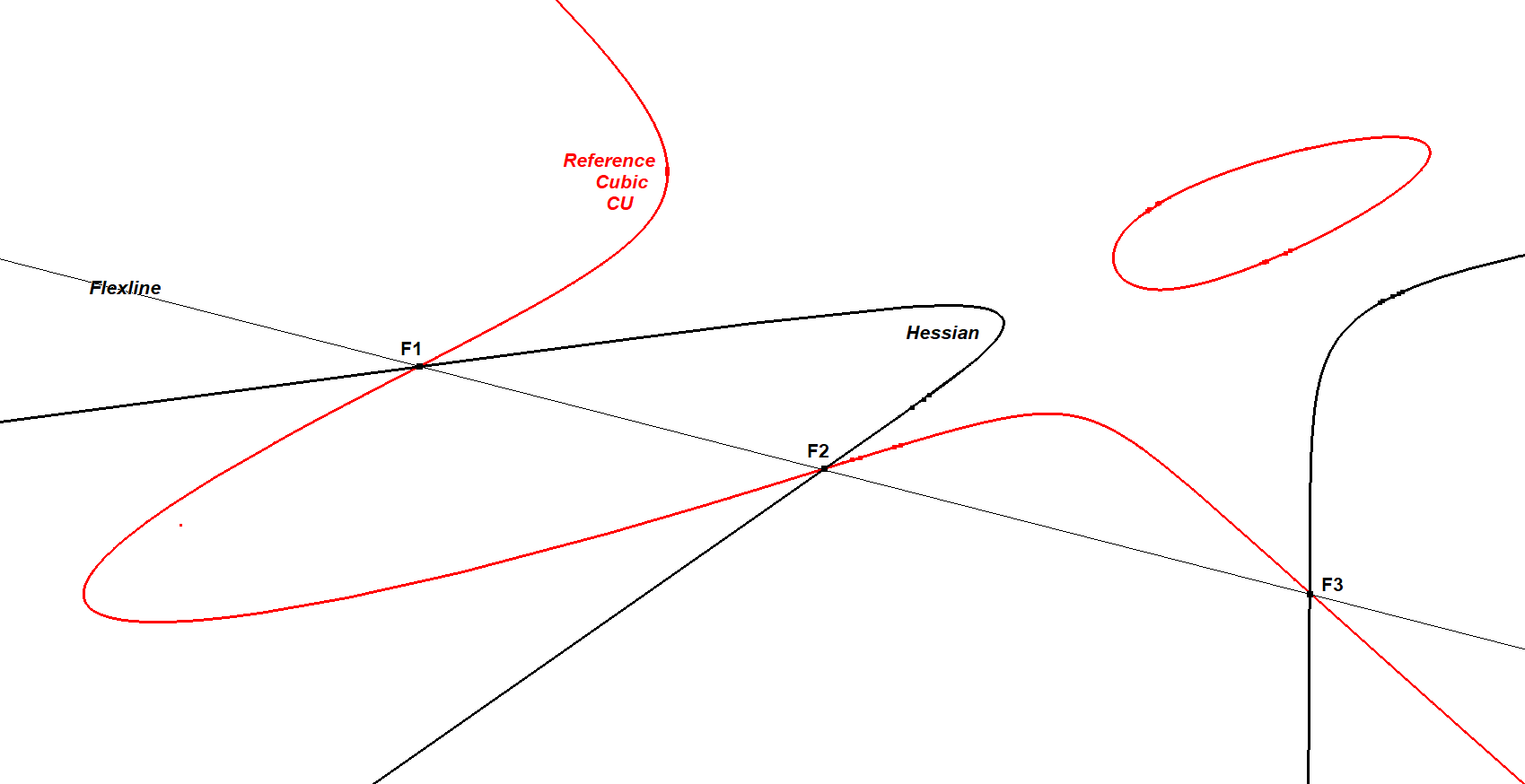 Infovisual CU-9P1-infovisual-cvt-01.png