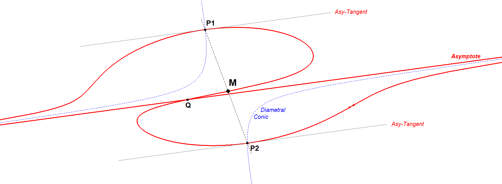 Infovisual CU-IP-3P1-infovisual-cvt-01.png