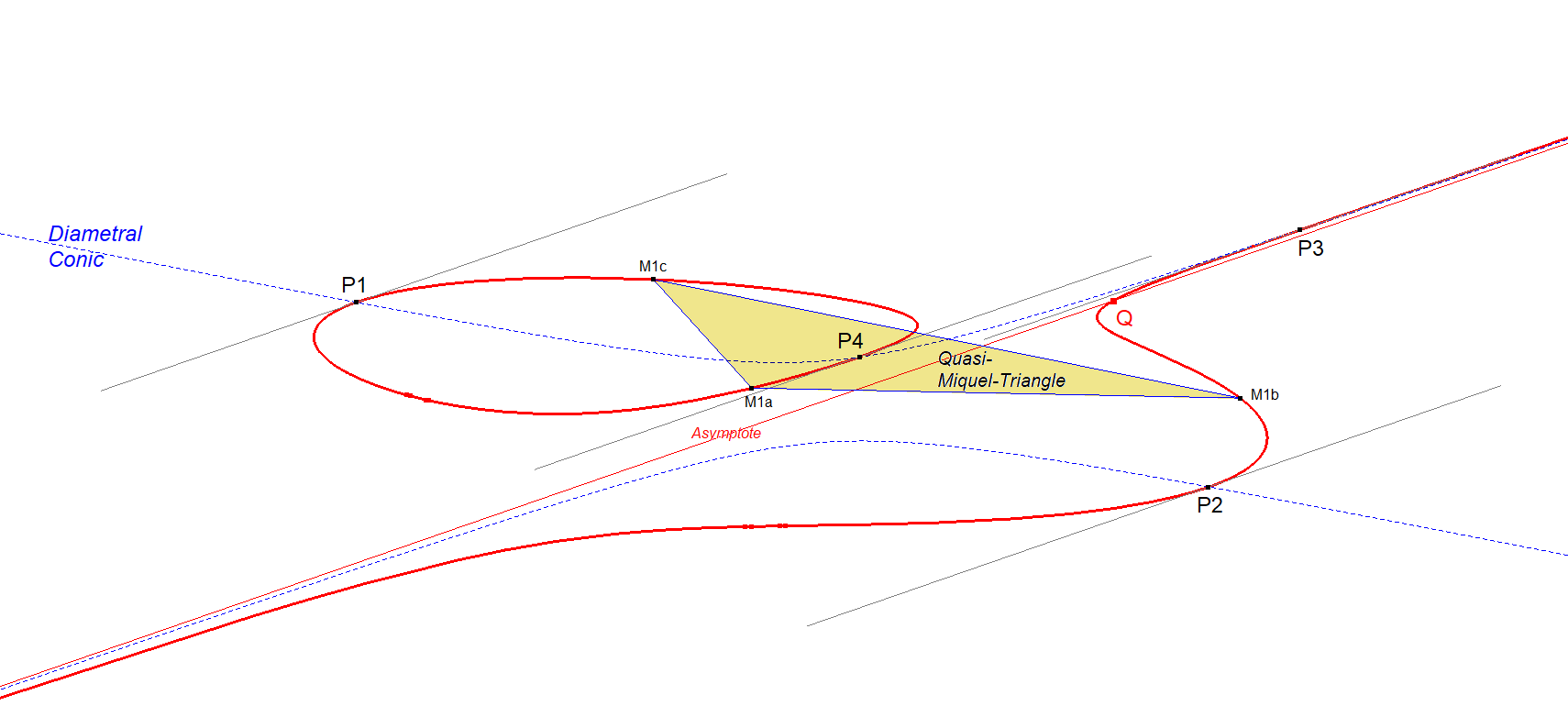 Infovisual CU-IP-3P1-infovisual-cvt-02.png