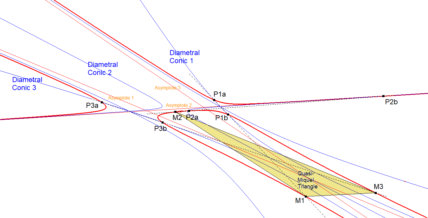 Infovisual CU-IP-3P1-infovisual-cvt-03.png