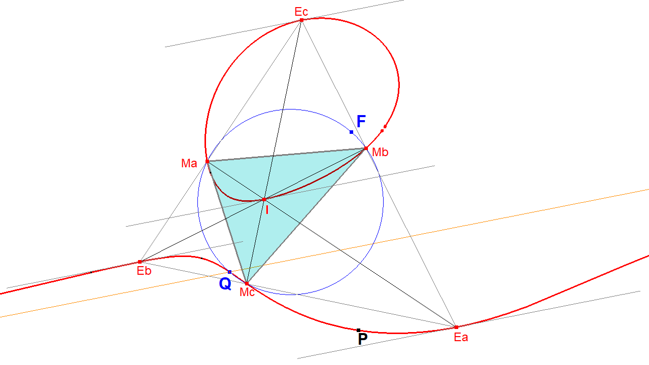Infovisual CU-IP-3P1-infovisual-cvt-05.png