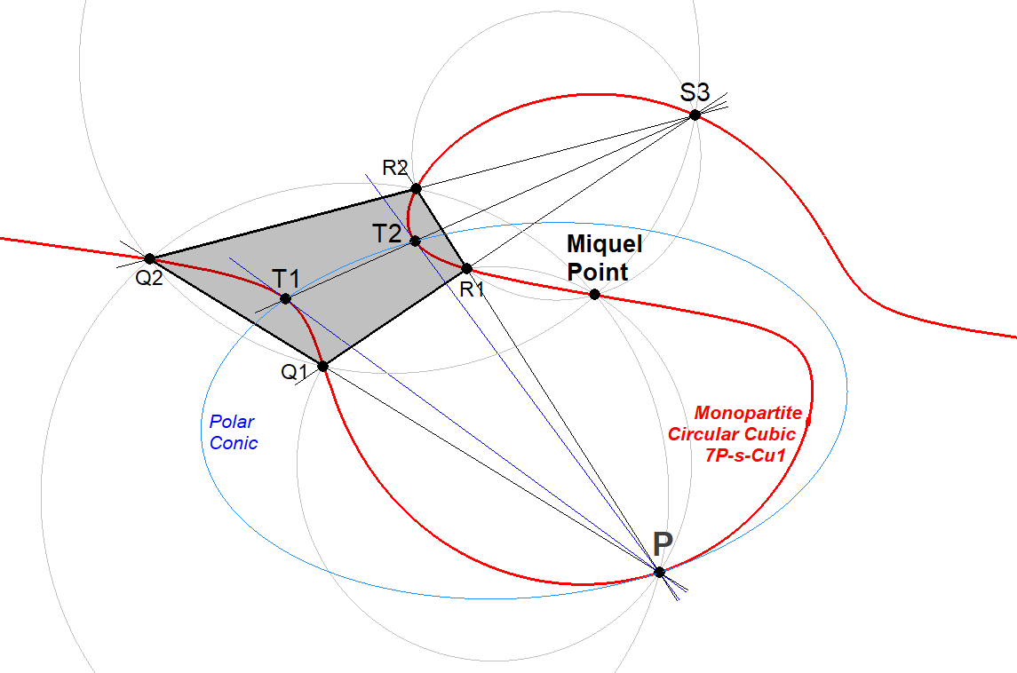 Infovisual CU-IP-3P1-infovisual-cvt-06.png