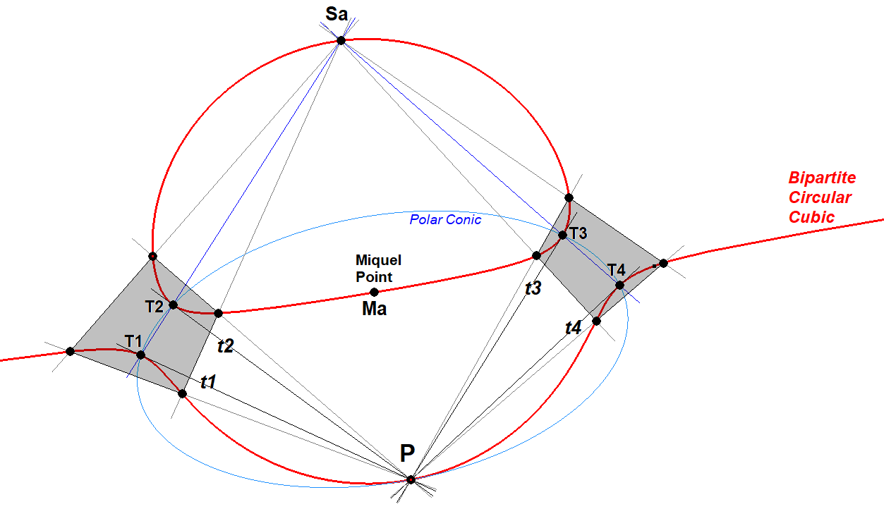 Infovisual CU-IP-3P1-infovisual-cvt-07.png