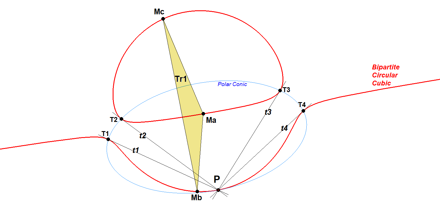 Infovisual CU-IP-3P1-infovisual-cvt-08.png
