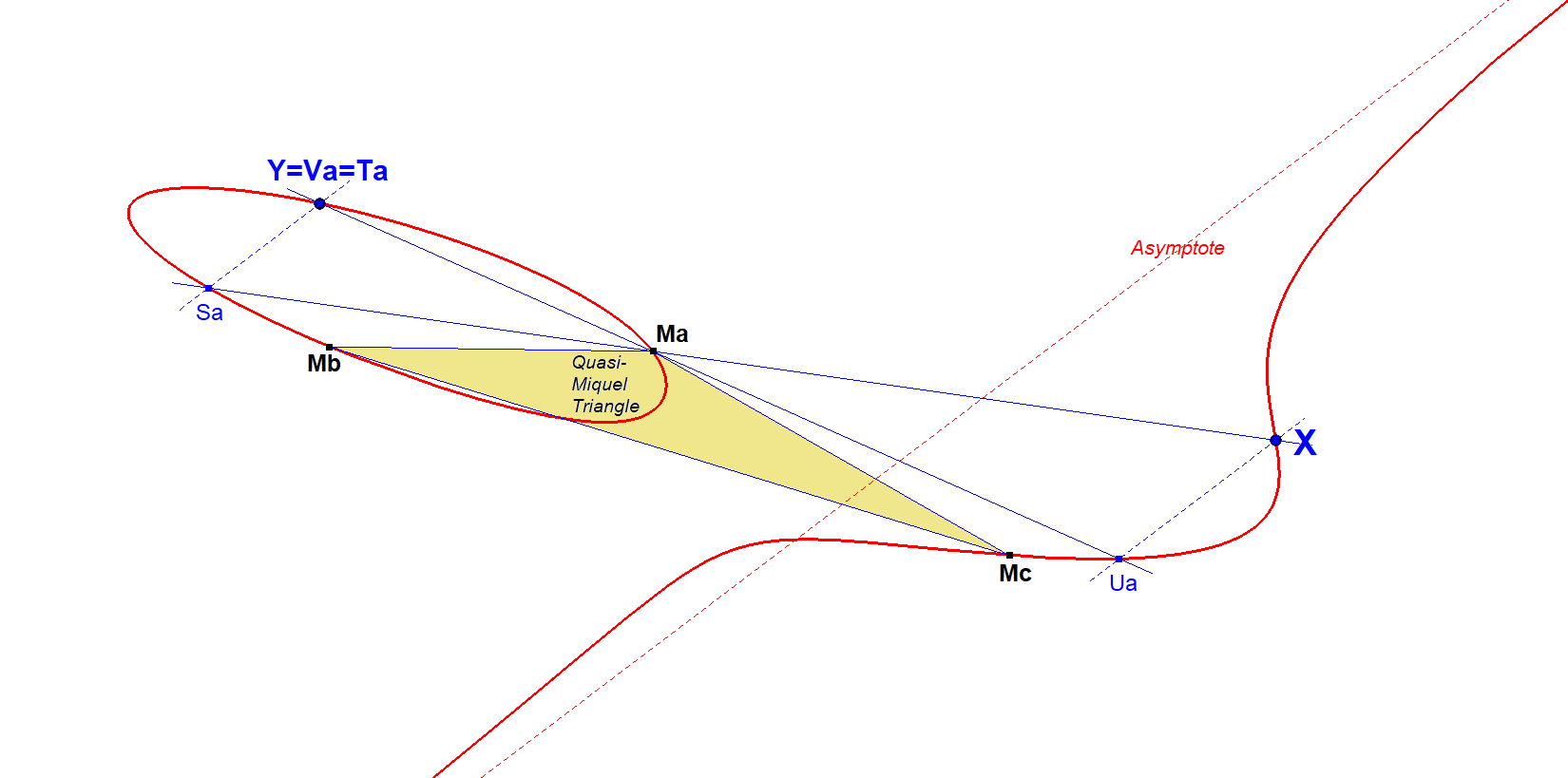 Infovisual CU-IP-3Tf1-infovisual-cvt-01.png