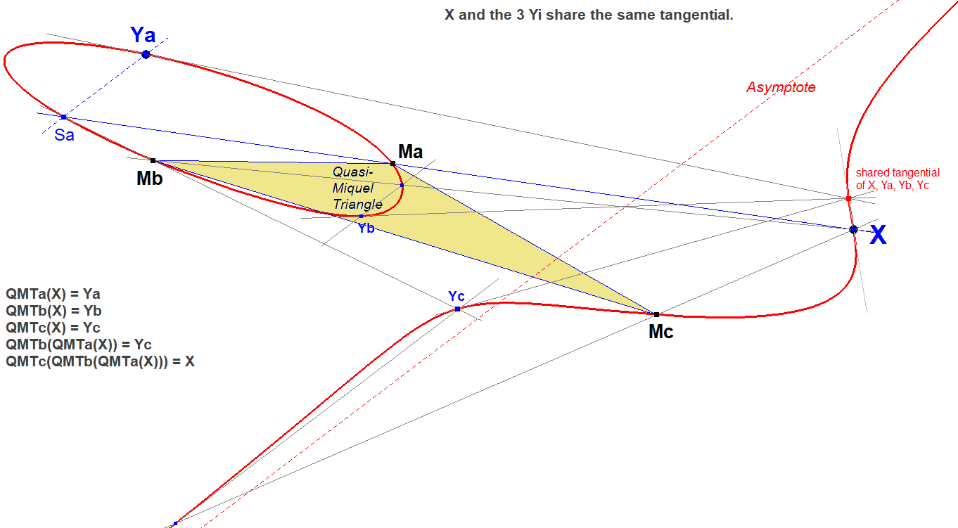 Infovisual CU-IP-3Tf1-infovisual-cvt-02.png