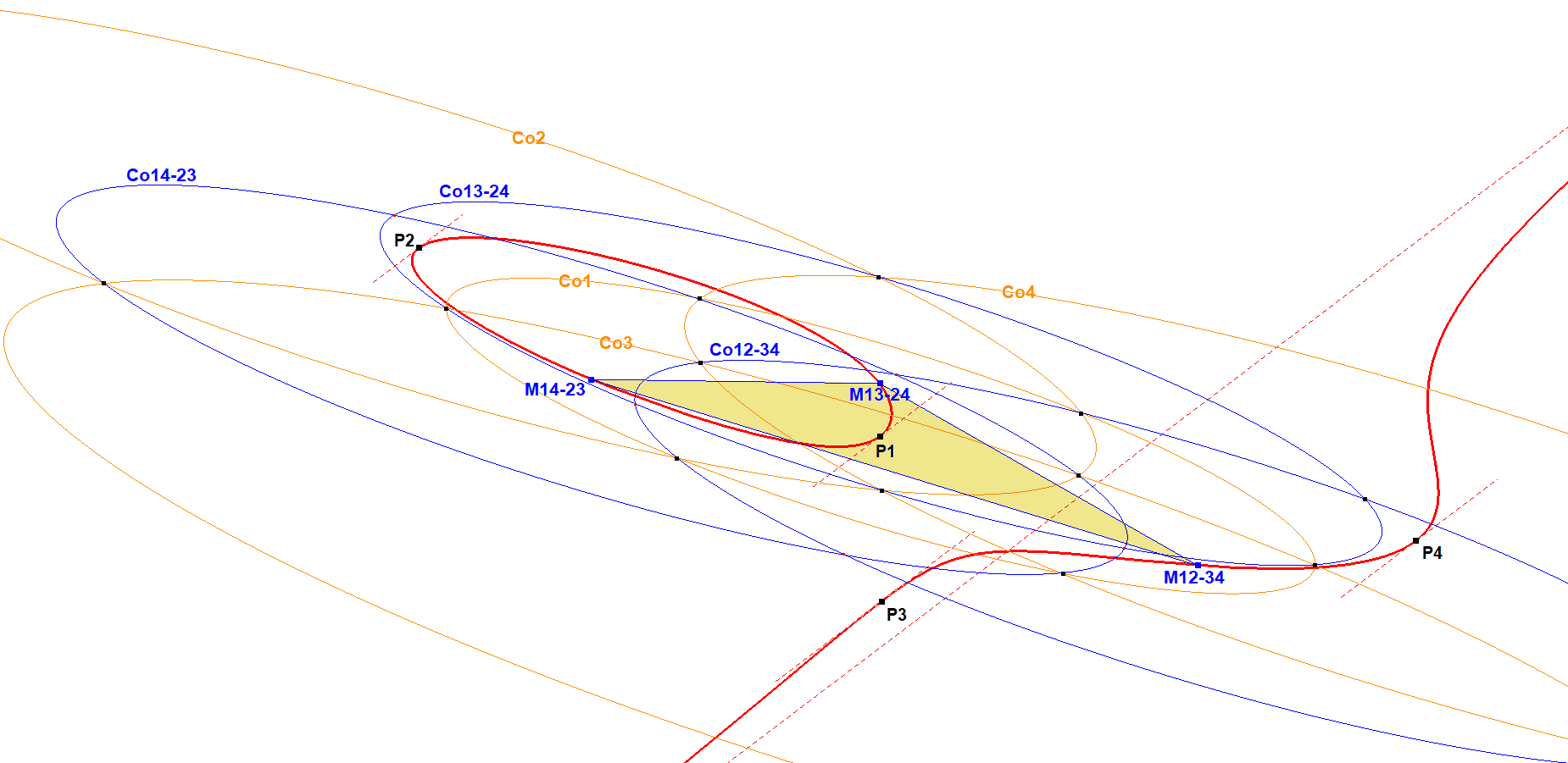 Infovisual CU-IP-3Tf1-infovisual-cvt-03.png