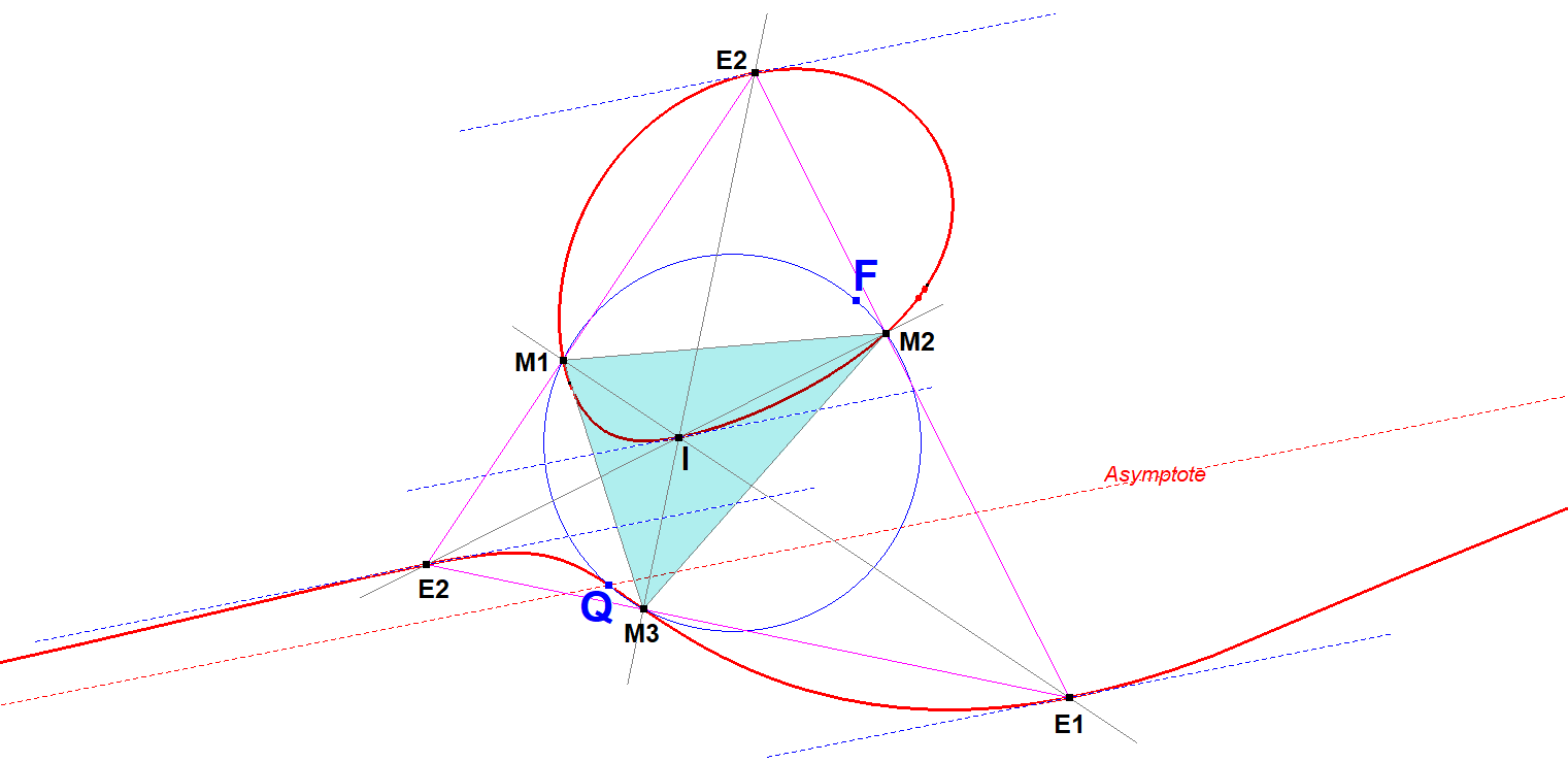 Infovisual CU-IP-3Tf1-infovisual-cvt-04.png