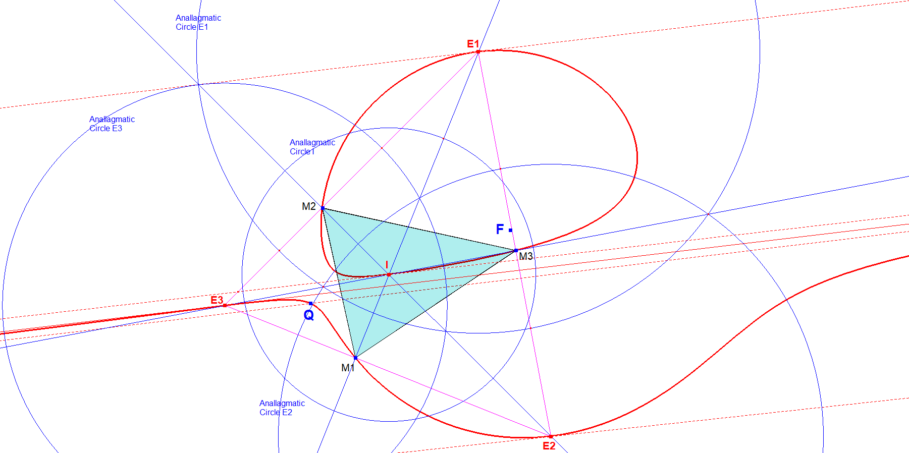 Infovisual CU-IP-3Tf1-infovisual-cvt-05.png