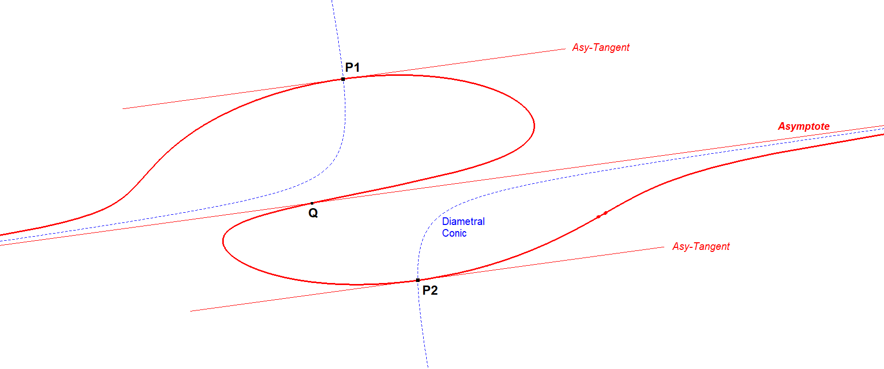 Infovisual CU-IP-4P1-infovisual-cvt-02.png