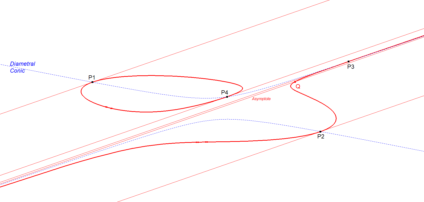 Infovisual CU-IP-4P1-infovisual-cvt-03.png