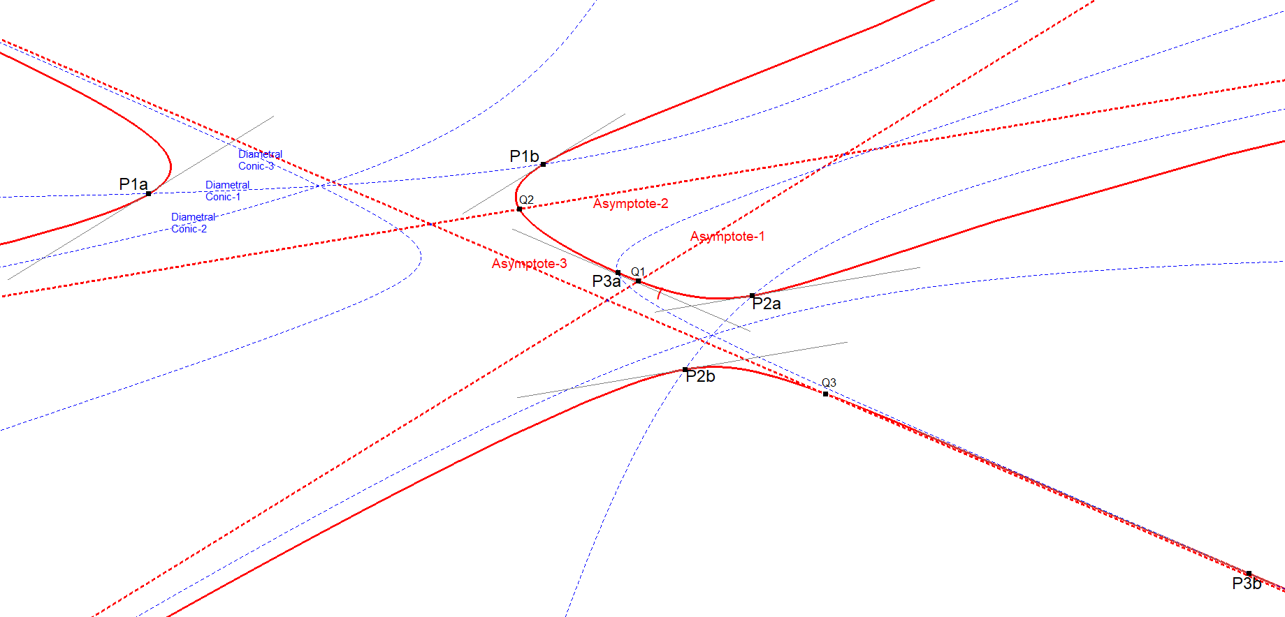 Infovisual CU-IP-4P1-infovisual-cvt-04.png