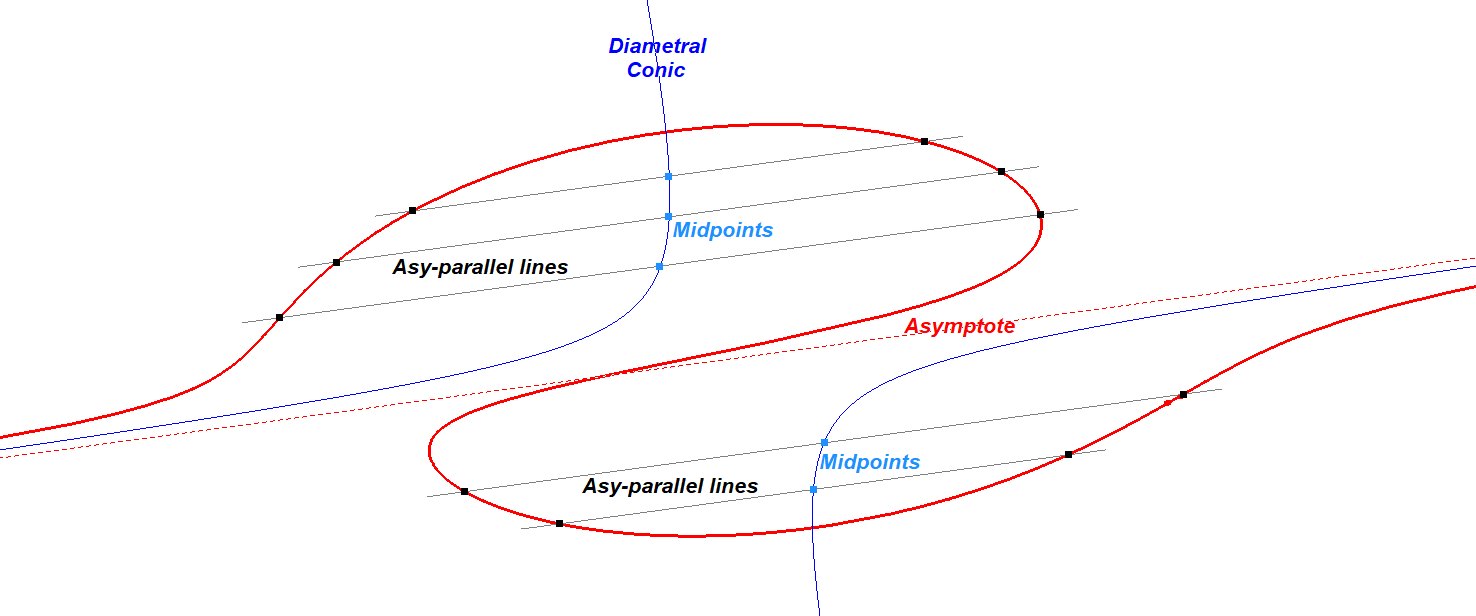 Infovisual CU-IP-Co1-infovisual-cvt-01.png