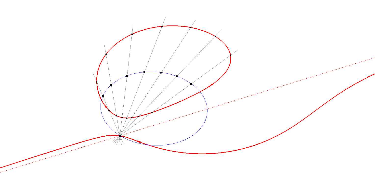 Infovisual CU-IP-Co2-infovisual-cvt-01.png