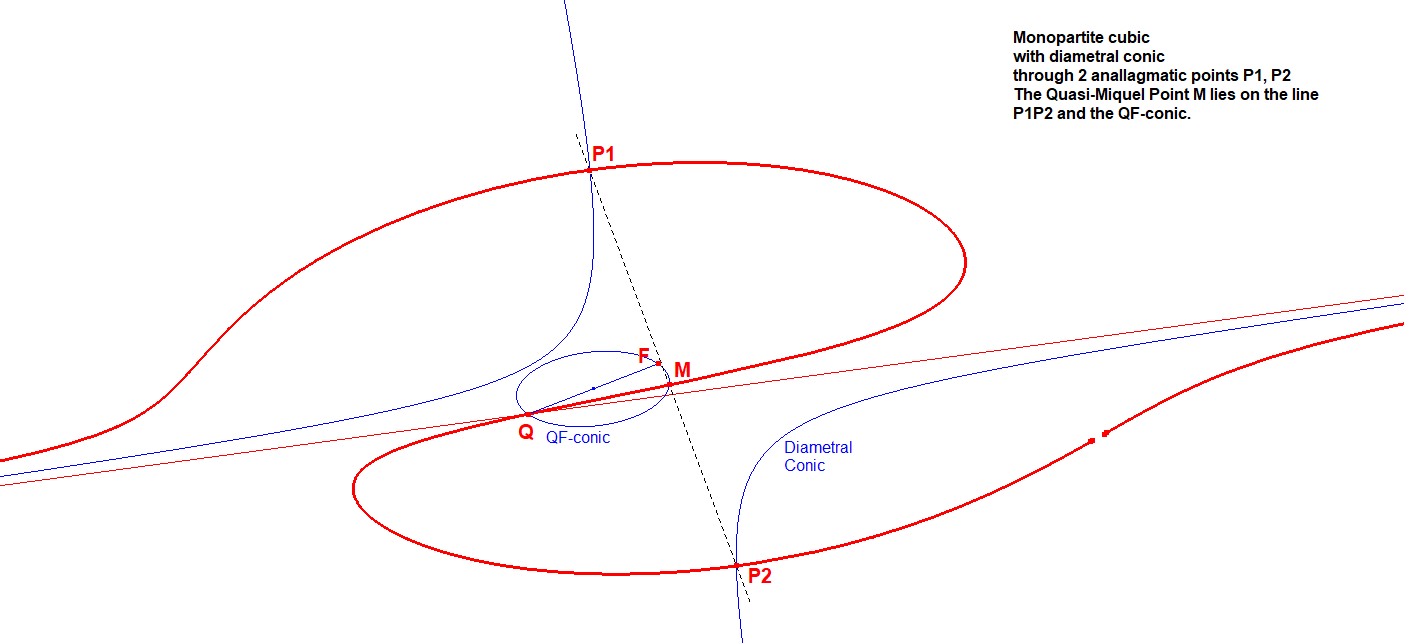 Infovisual CU-IP-Co2-infovisual-cvt-02.png