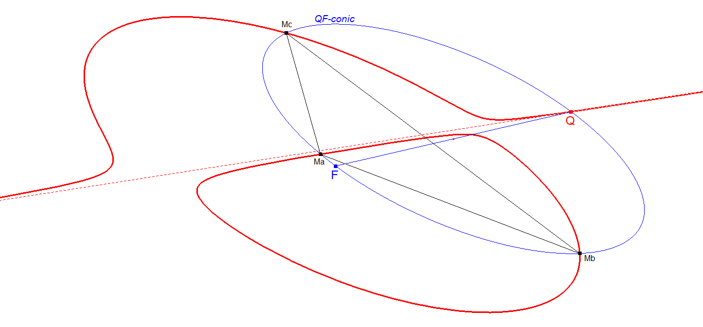 Infovisual CU-IP-Co2-infovisual-cvt-03.png