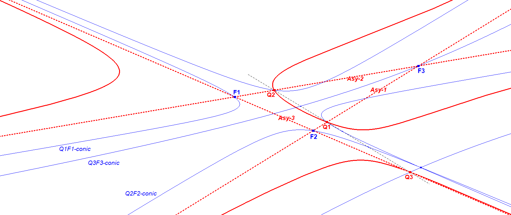 Infovisual CU-IP-Co2-infovisual-cvt-04.png