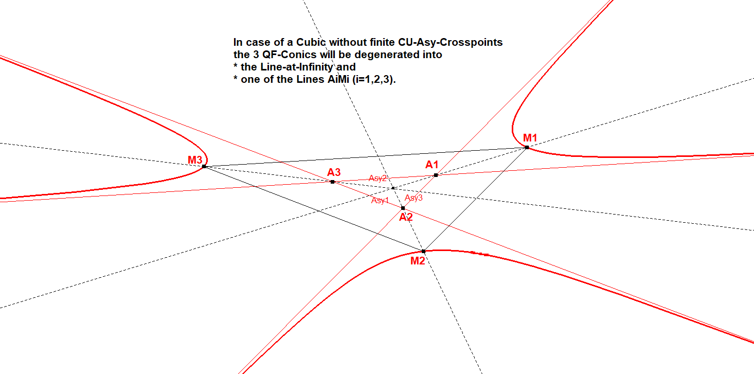 Infovisual CU-IP-Co2-infovisual-cvt-05.png