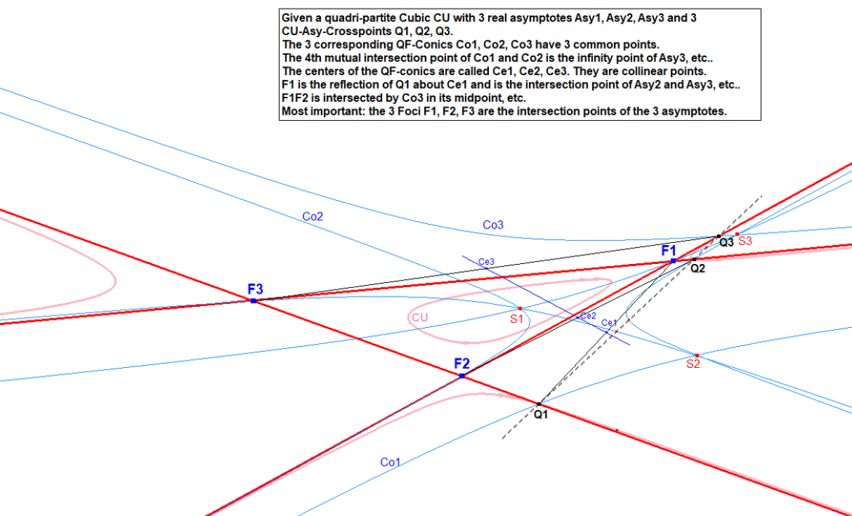Infovisual CU-IP-Co2-infovisual-cvt-06.png