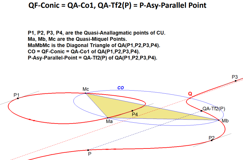 Infovisual CU-IP-P-P1-infovisual-cvt-01.png