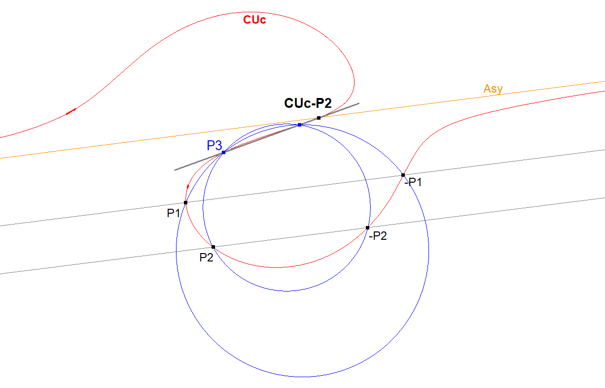 Infovisual CU-IP-P2-infovisual-cvt-02.png
