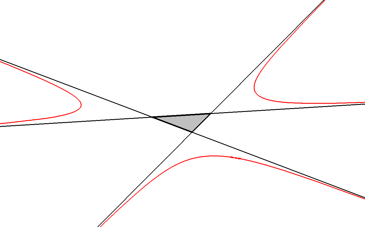 Infovisual CU-IP-Q1-infovisual-cvt-01.png